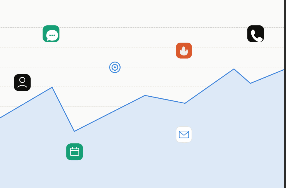 Real-time lead tracking dashboard