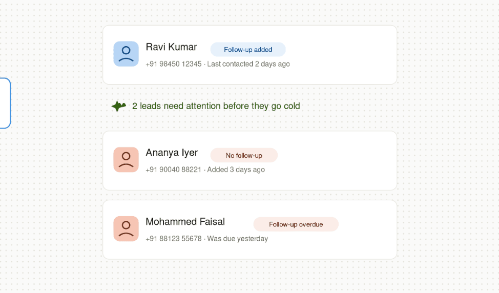Leads with missed follow-ups